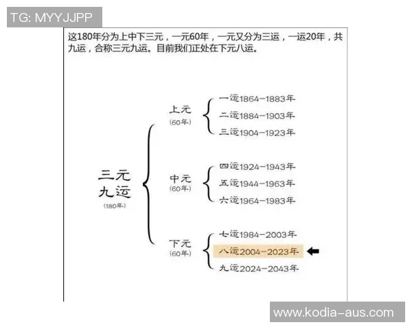三元真人解说揭秘古代智慧与现代生活的完美结合之道